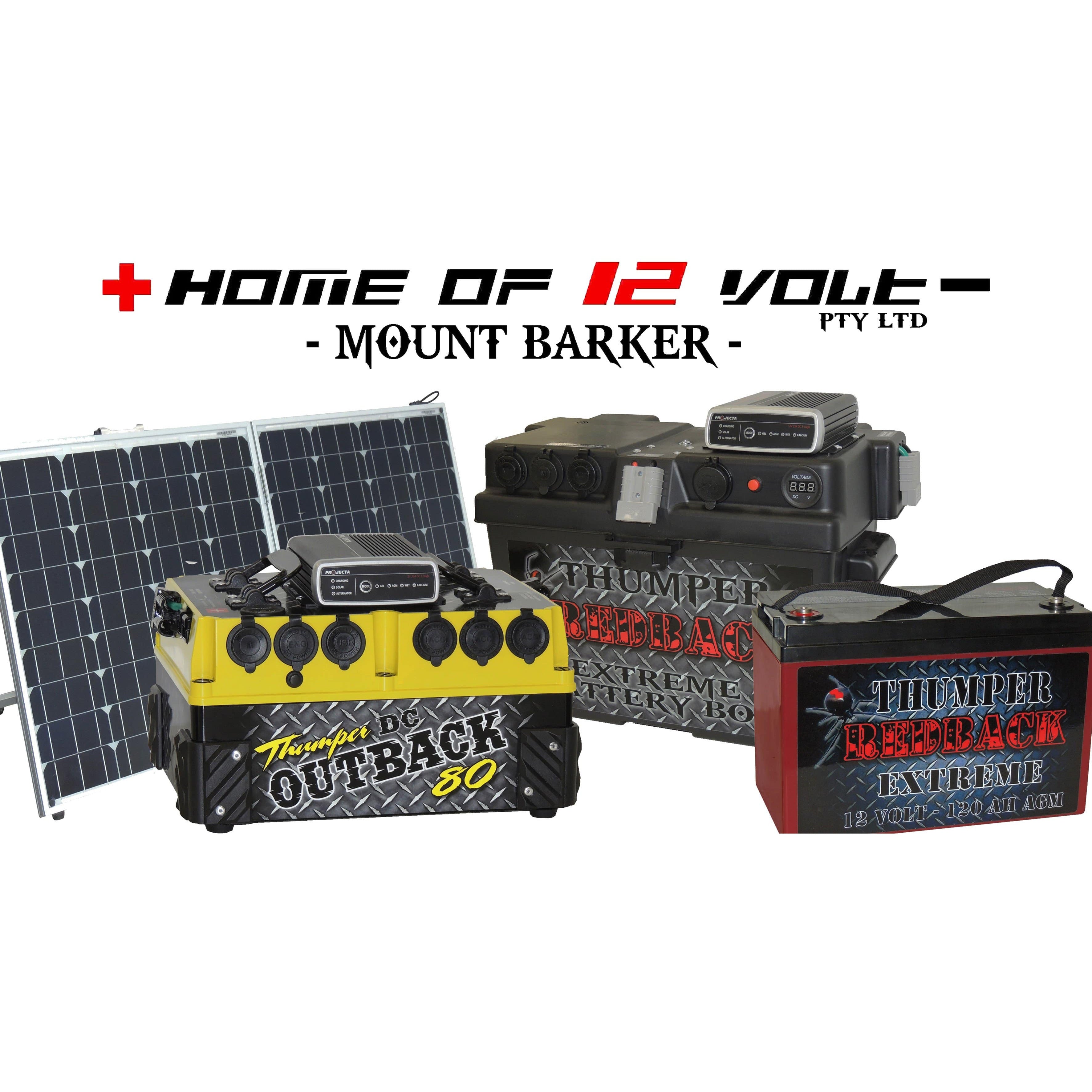 Home of 12 Volt Online gift card