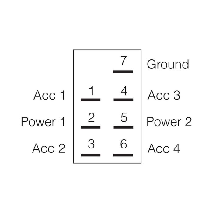 Narva 12/24V Momentary (On)/Off/Momentary (On) LED Sealed Rocker Switch (Red) | 63172BL - Home of 12 Volt Online