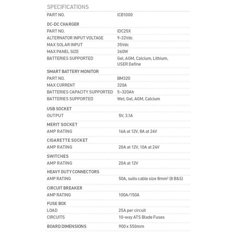 Projecta 12 Volt DC Power Management Board 4WD Canopy Includes IDC25X & IP1000 | ICB1000 - Home of 12 Volt Online