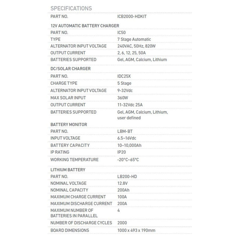 Projecta 12 Volt DC Power Management Board 4WD Canopy Includes IDC25X & IP2000 & 200AH Lithium | ICB2000-HD - Home of 12 Volt Online