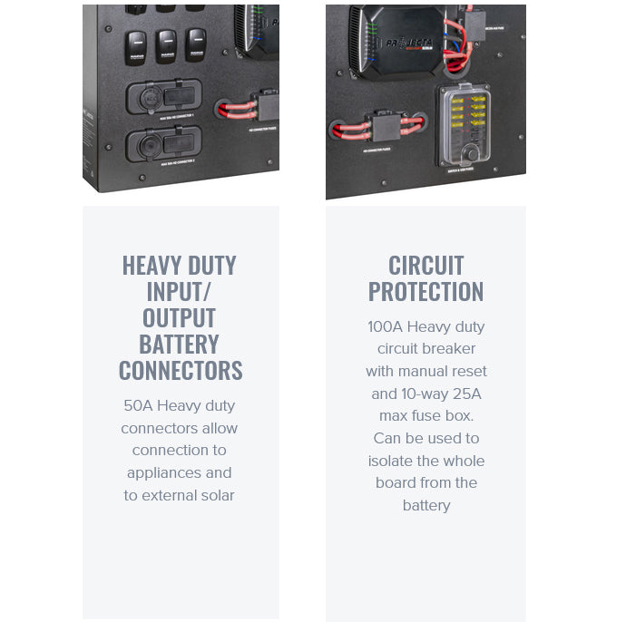 Projecta 12 Volt DC Power Management Board 4WD Canopy Includes IDC25X | ICBDC - Home of 12 Volt Online