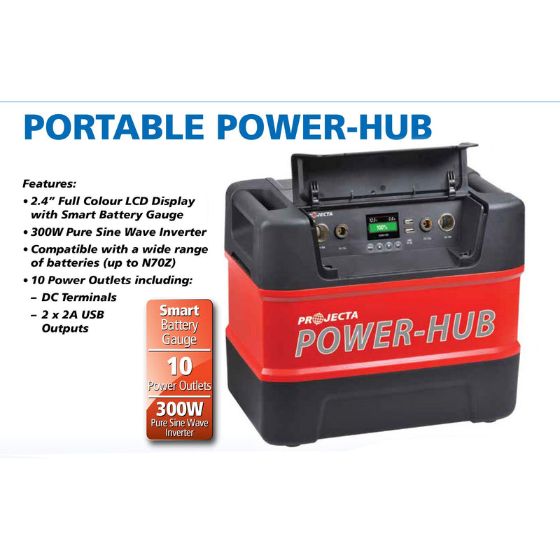 Thumper Lithium 100 AH Battery BLUETOOTH with Projecta PH125 Power Hub + 10 Amp Battery Charger - Home of 12 Volt Online