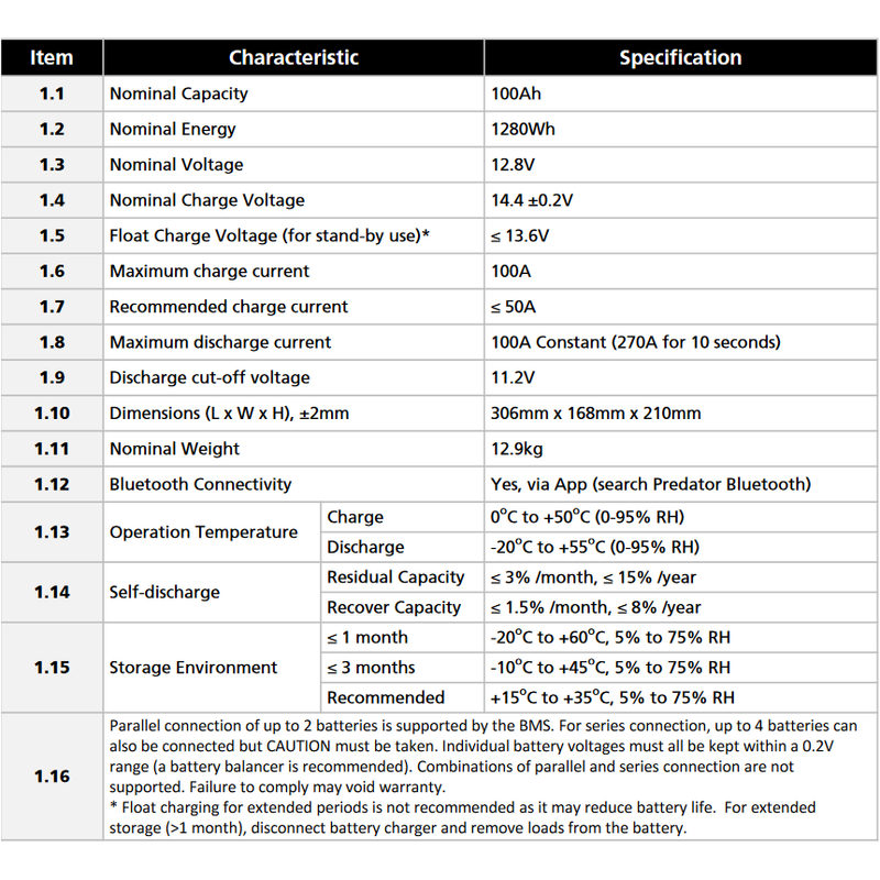 Predator 100 AH Lithium Battery
